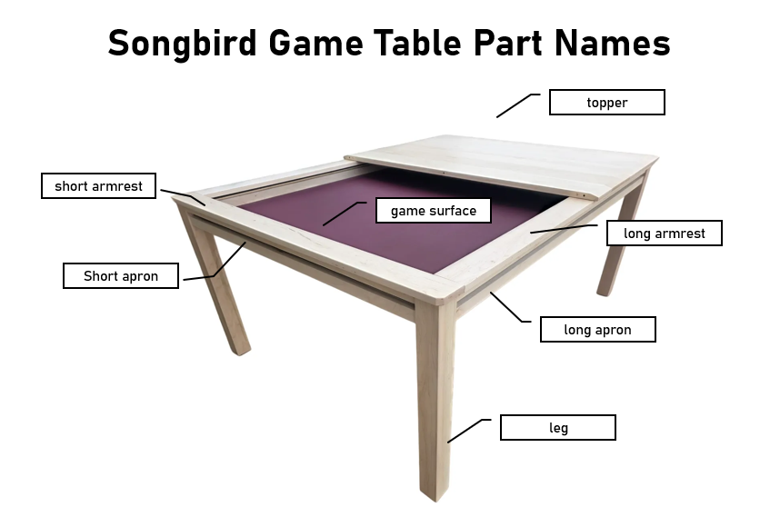 Replace SONGBIRD speed cloth